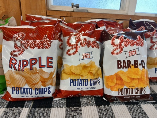 Potato Chips